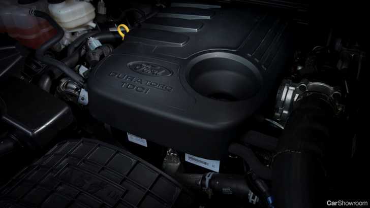 FORD EVEREST