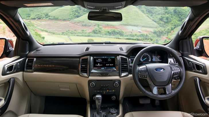 FORD EVEREST