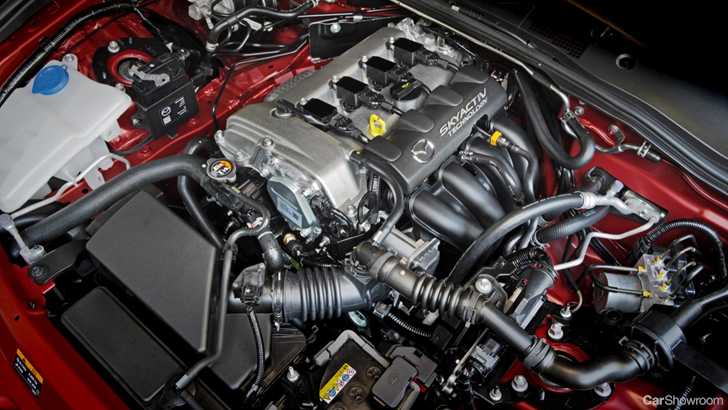 2015 MAZDA MX-5 2D CONVERTIBLE