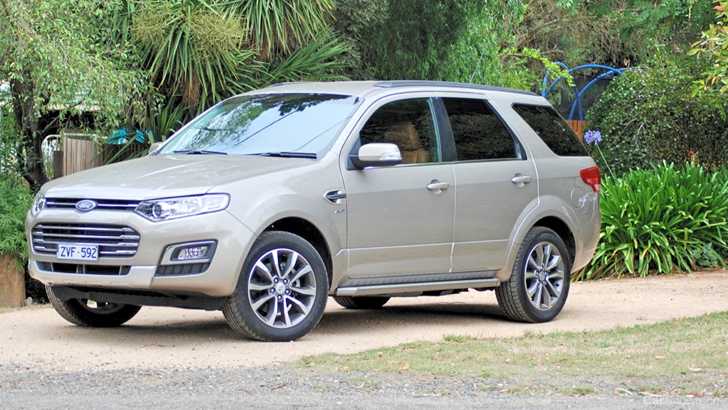 2015 FORD TERRITORY