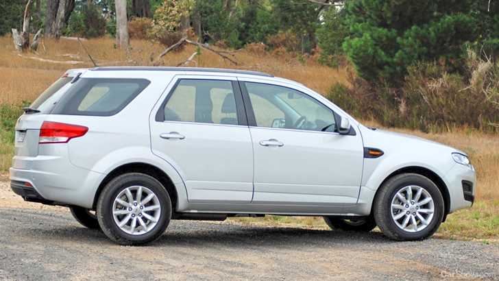 2015 FORD TERRITORY