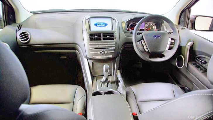 2015 FORD TERRITORY