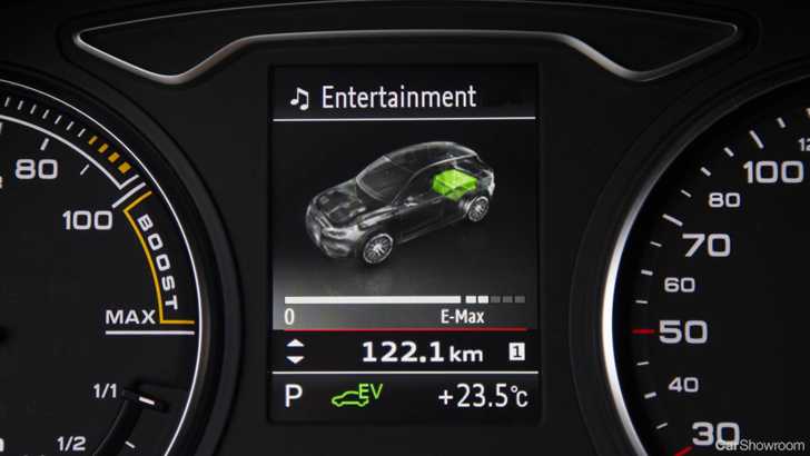 2015 AUDI A3
