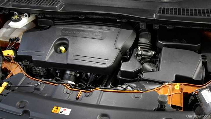 2015 FORD KUGA
