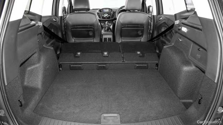 2015 FORD KUGA