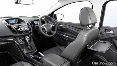 2015 FORD KUGA