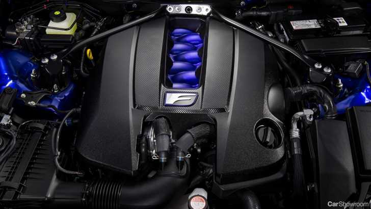 2015 LEXUS RC F