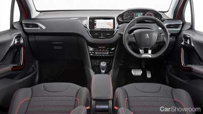 2015 PEUGEOT 208
