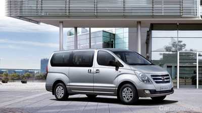 HYUNDAI ILOAD
