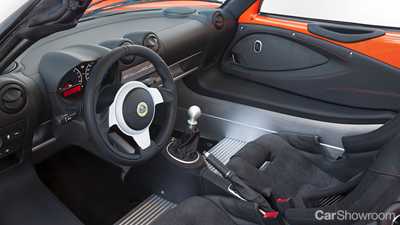 LOTUS ELISE
