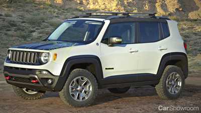 Jeep Unveils 7 Concepts At Moab
