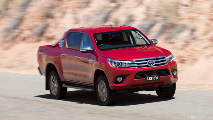 2016 Toyota Hilux SR5 - Full Review