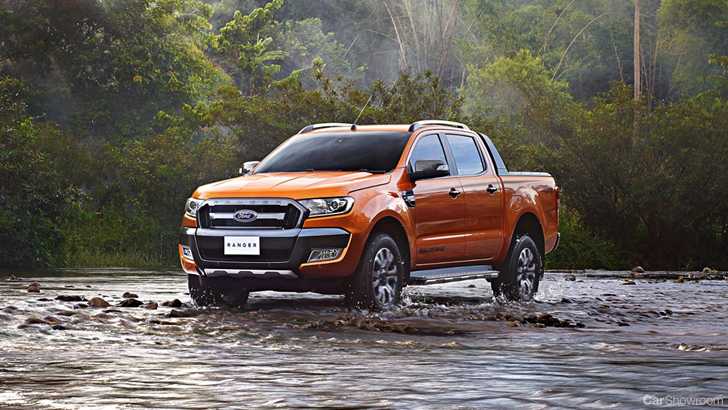 2016 Ford Ranger Wildtrack Full Review