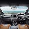 2016 Ford Ranger Wildtrack Full Review