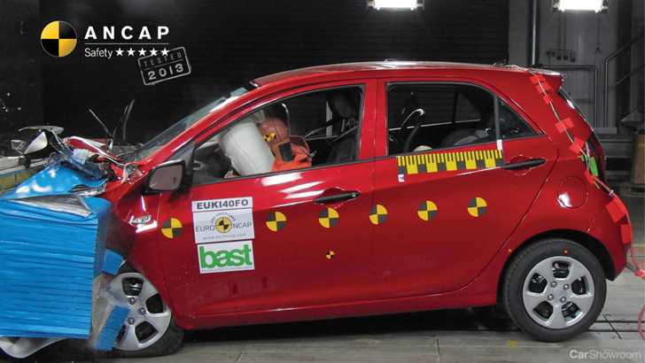 2016 Hyundai Elantra, Kia Picanto Scores Five Stars In ANCAP Tests