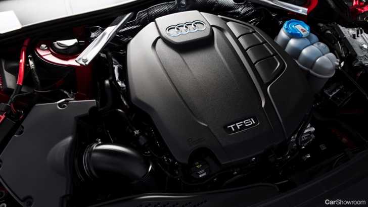 Audi Introduces All-New A4 Avant 2.0 TFSI quattro