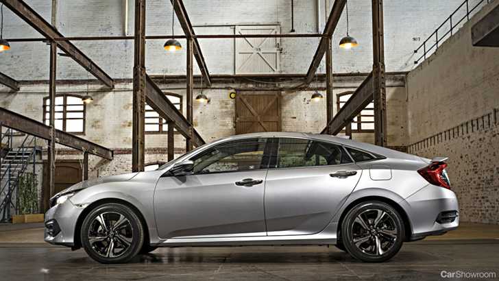 2016 Honda Civic Sedan - Australia - First Drive Review