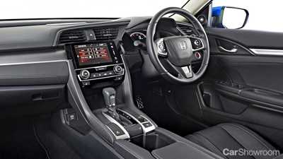 2016 Honda Civic Sedan - Australia - First Drive Review