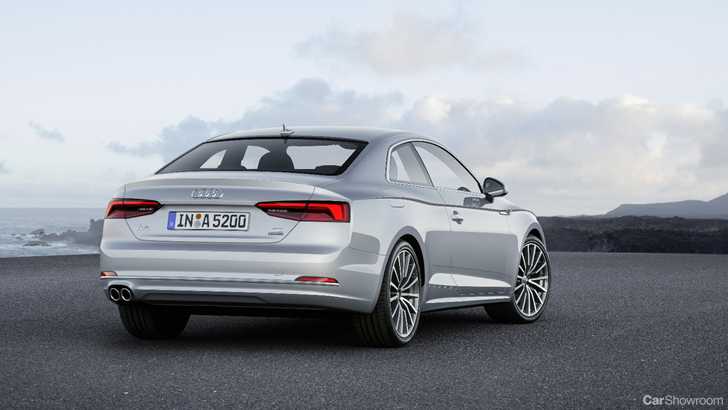 2017 Audi A5 Coupe, S5 Coupe Revealed