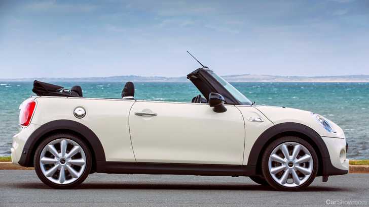 2016 MINI Cooper S Convertible - Australia
