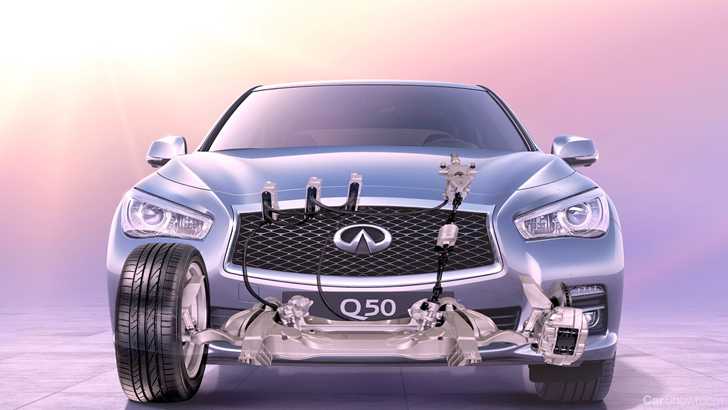 Infiniti Australia Recalls Q50 For Steering System Flaw