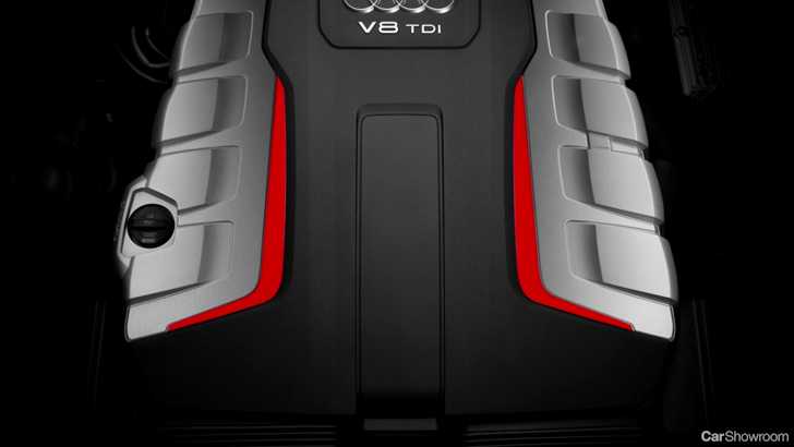 Audi’s V8 Extinction