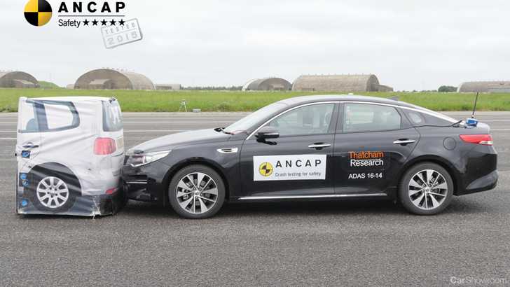 ANCAP Hands Kia Optima Full 5-Star Safety Rating