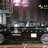 ANCAP Hands Kia Optima Full 5-Star Safety Rating