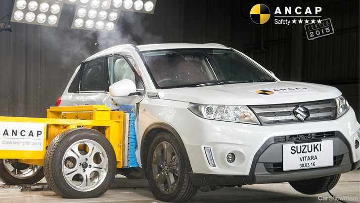 Suzuki Vitara Scores 5-Star ANCAP Safety Rating