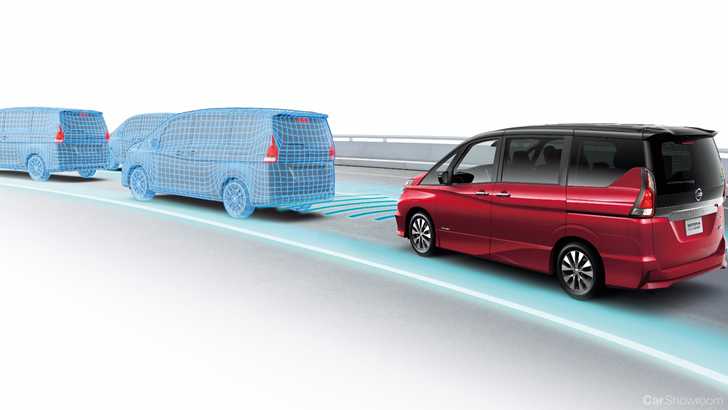 Nissan Debut’s ProPilot Autonomous Tech In All-New Serena
