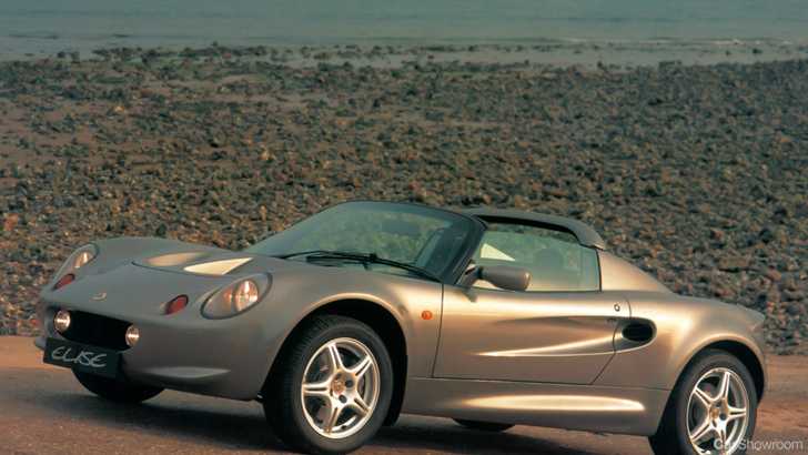 Next Lotus Elise Out In 2020, Strengthening Of Formula