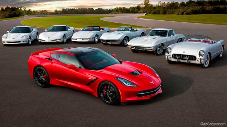 Euro-Fighting Mid-Engine Corvette C8 Coming In 2019