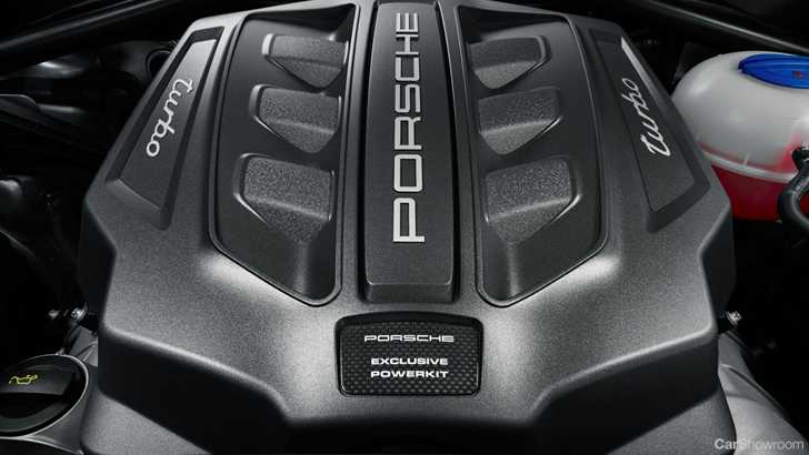 Porsche’s 911-Rivalling Macan Turbo Performance Pack