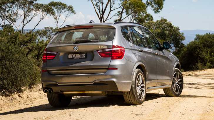 Pure Electric BMW X3, MINI To Spearhead EV Portfolio
