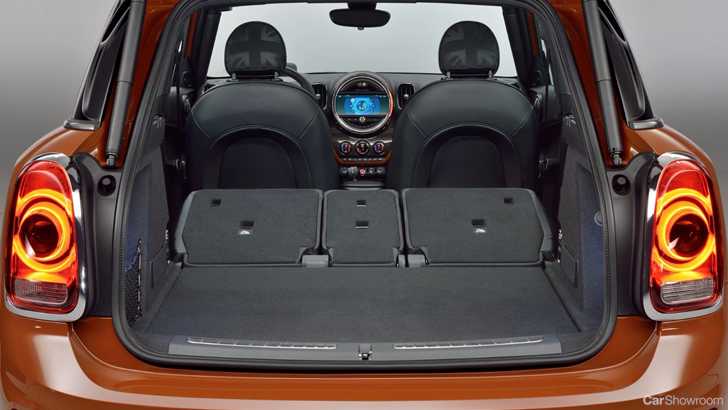 2017 MINI Countryman