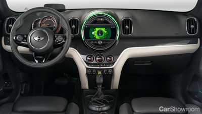 2017 MINI Countryman