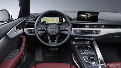 2017 Audi A5, S5 Cabriolet - LA Auto Show Preview