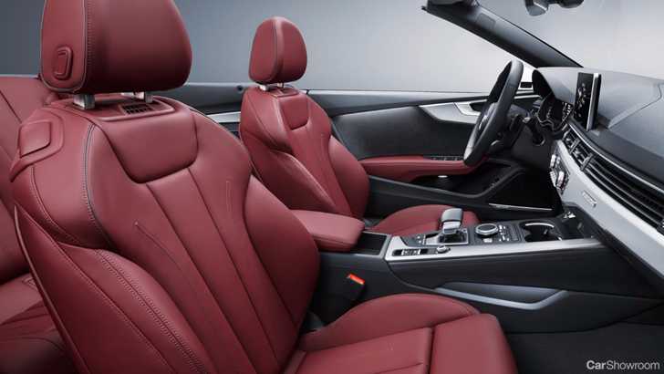 2017 Audi A5, S5 Cabriolet - LA Auto Show Preview