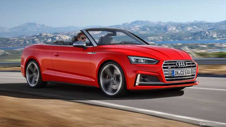 2017 Audi A5, S5 Cabriolet - LA Auto Show Preview