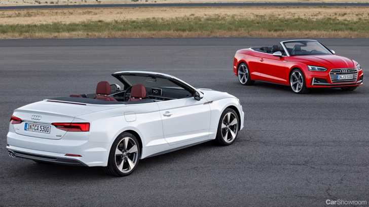 2017 Audi A5, S5 Cabriolet - LA Auto Show Preview
