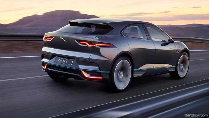 Jaguar I-Pace Concept Unveiled