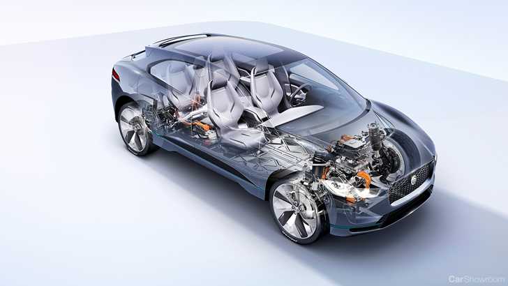 Jaguar I-Pace Concept Unveiled