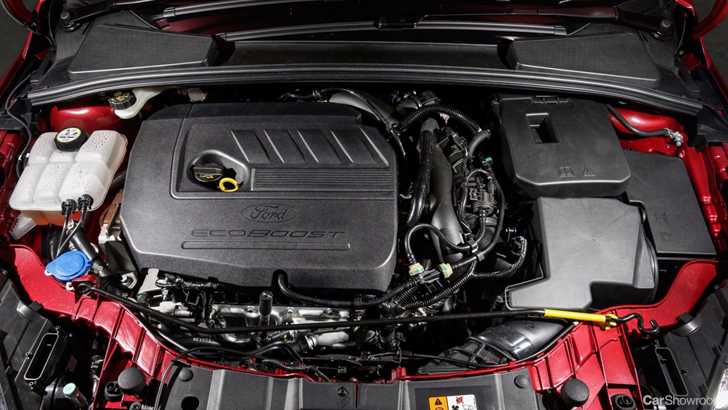 2016 Ford Focus Titanium - Australia