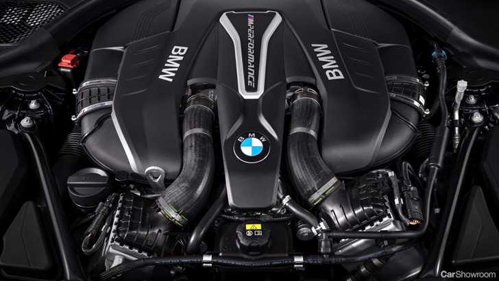 2018 BMW M550i xDrive