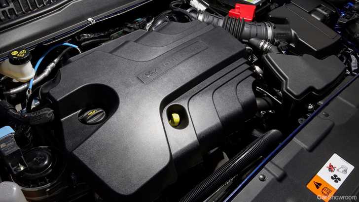 2016 Ford Mondeo - Wagon