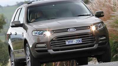 Ford's Territory & Ranger Recalled: Faulty Auto 'Box