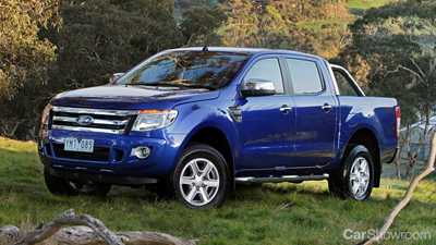 Ford's Territory & Ranger Recalled: Faulty Auto 'Box
