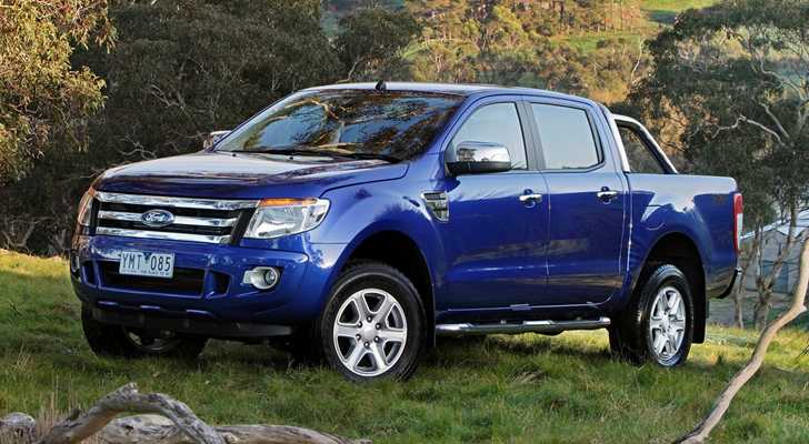 Ford's Territory & Ranger Recalled: Faulty Auto 'Box