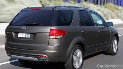 Ford's Territory & Ranger Recalled: Faulty Auto 'Box
