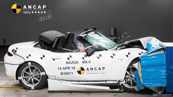 2016 Mazda MX-5 - Review